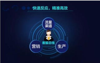 金牌廚柜人工智能 為營(yíng)銷(xiāo)加碼，打造未來(lái)服務(wù)新生態(tài)