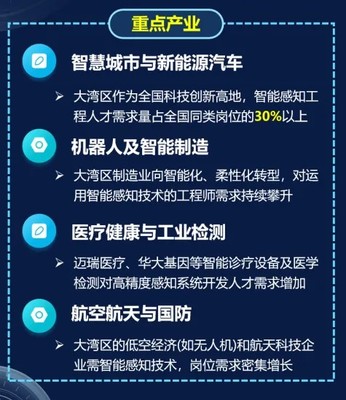 人工智能+先進(jìn)傳感，深大智能感知工程專業(yè)首屆招生啟航，系統(tǒng)集成服務(wù)未來可期