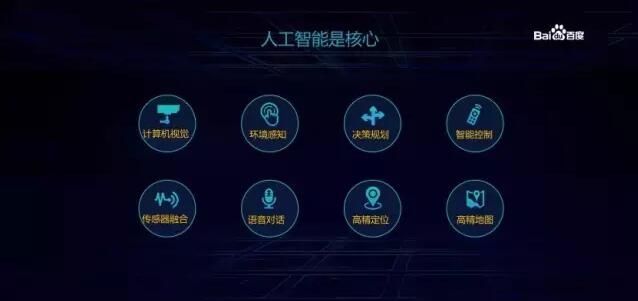 顧嘉唯 智能人機(jī)對話和自動(dòng)駕駛才是人工智能的核心場景