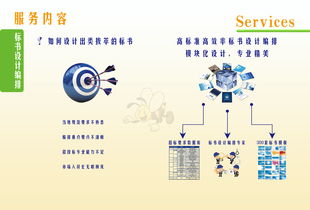 鴻德咨詢 一站式專業(yè)服務(wù)，助力企業(yè)高效成長